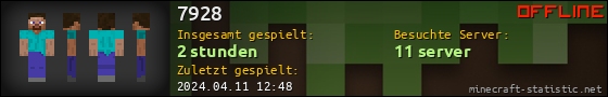 Benutzerleisten 560x90 für 7928
