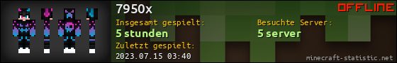 Benutzerleisten 560x90 für 7950x