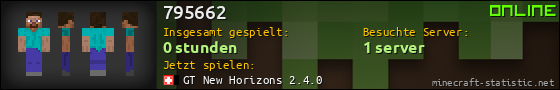 Benutzerleisten 560x90 für 795662