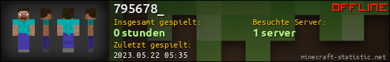 Benutzerleisten 560x90 für 795678_