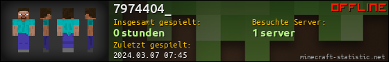Benutzerleisten 560x90 für 7974404_