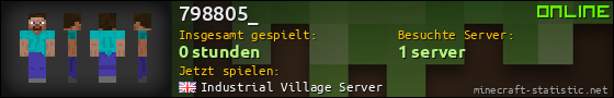Benutzerleisten 560x90 für 798805_