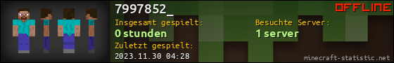 Benutzerleisten 560x90 für 7997852_