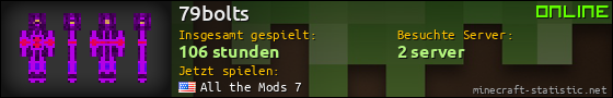 Benutzerleisten 560x90 für 79bolts