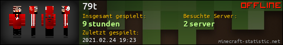 Benutzerleisten 560x90 für 79t