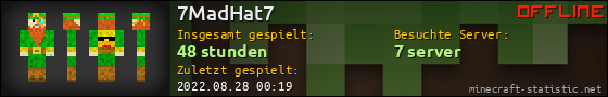Benutzerleisten 560x90 für 7MadHat7