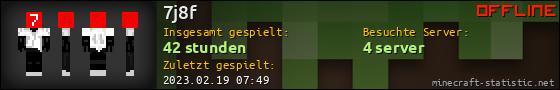 Benutzerleisten 560x90 für 7j8f