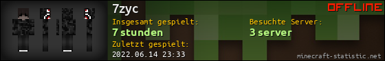 Benutzerleisten 560x90 für 7zyc