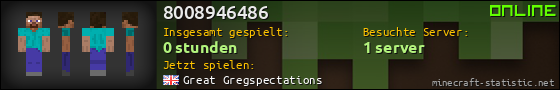 Benutzerleisten 560x90 für 8008946486