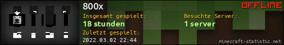 Benutzerleisten 560x90 für 800x