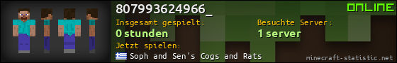 Benutzerleisten 560x90 für 807993624966_