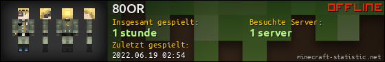 Benutzerleisten 560x90 für 80OR