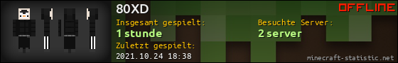 Benutzerleisten 560x90 für 80XD