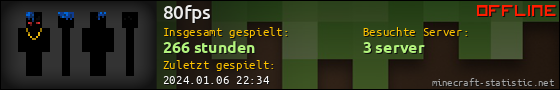 Benutzerleisten 560x90 für 80fps