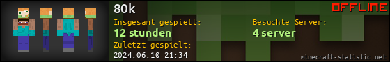Benutzerleisten 560x90 für 80k
