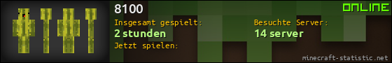 Benutzerleisten 560x90 für 8100