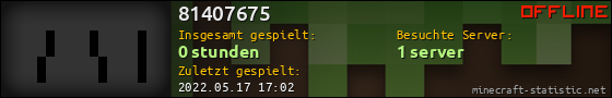 Benutzerleisten 560x90 für 81407675