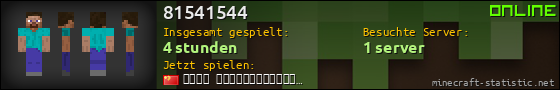 Benutzerleisten 560x90 für 81541544