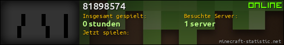 Benutzerleisten 560x90 für 81898574