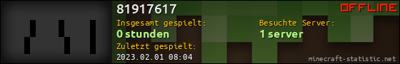 Benutzerleisten 560x90 für 81917617