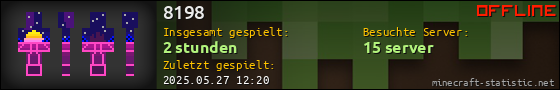 Benutzerleisten 560x90 für 8198
