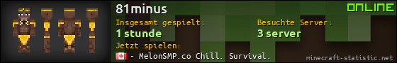 Benutzerleisten 560x90 für 81minus
