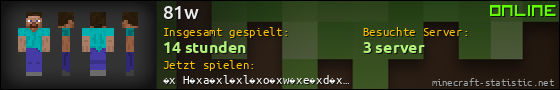 Benutzerleisten 560x90 für 81w