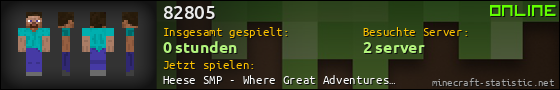 Benutzerleisten 560x90 für 82805