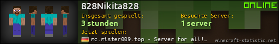 Benutzerleisten 560x90 für 828Nikita828