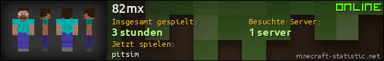 Benutzerleisten 560x90 für 82mx