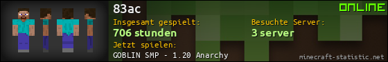 Benutzerleisten 560x90 für 83ac