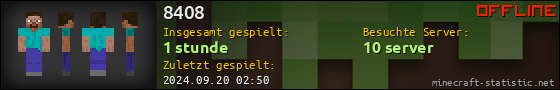 Benutzerleisten 560x90 für 8408
