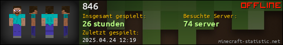 Benutzerleisten 560x90 für 846