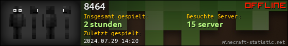 Benutzerleisten 560x90 für 8464
