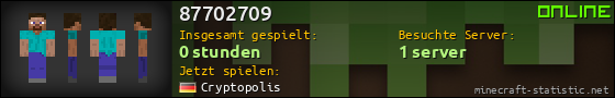 Benutzerleisten 560x90 für 87702709