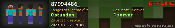 Benutzerleisten 560x90 für 87994486_
