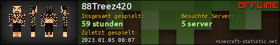 Benutzerleisten 560x90 für 88Treez420