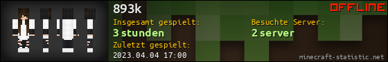 Benutzerleisten 560x90 für 893k