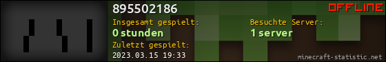 Benutzerleisten 560x90 für 895502186