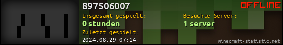 Benutzerleisten 560x90 für 897506007