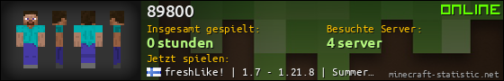 Benutzerleisten 560x90 für 89800