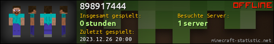 Benutzerleisten 560x90 für 898917444