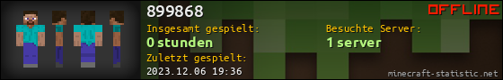 Benutzerleisten 560x90 für 899868