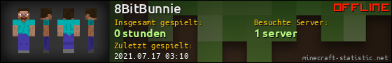 Benutzerleisten 560x90 für 8BitBunnie