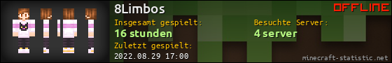 Benutzerleisten 560x90 für 8Limbos