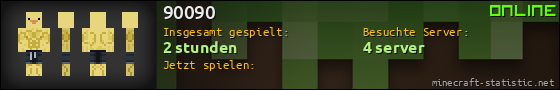 Benutzerleisten 560x90 für 90090