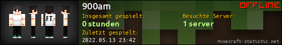 Benutzerleisten 560x90 für 900am