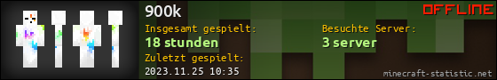 Benutzerleisten 560x90 für 900k