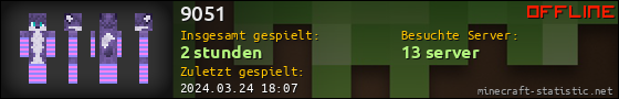 Benutzerleisten 560x90 für 9051