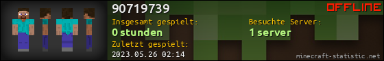 Benutzerleisten 560x90 für 90719739